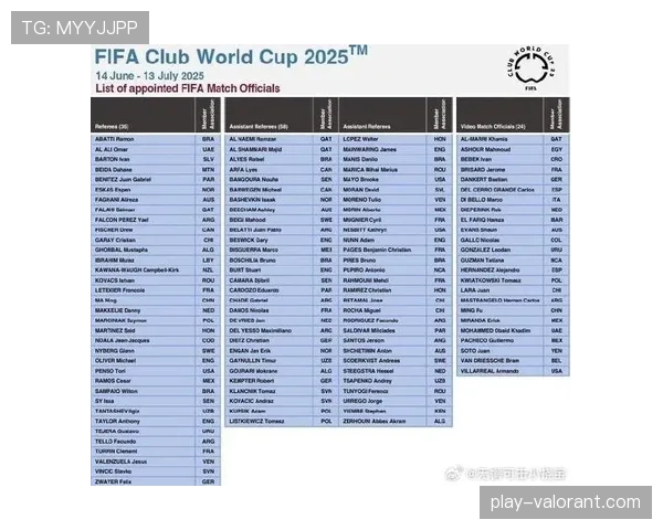 简报:国际足联宣布2025年新版世俱杯参赛球队全部确定